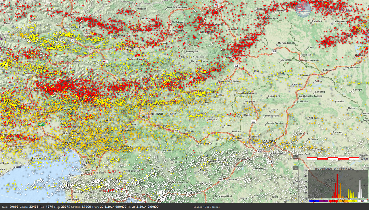 Lightning strike and rainfall data in ScalarFlashClient application